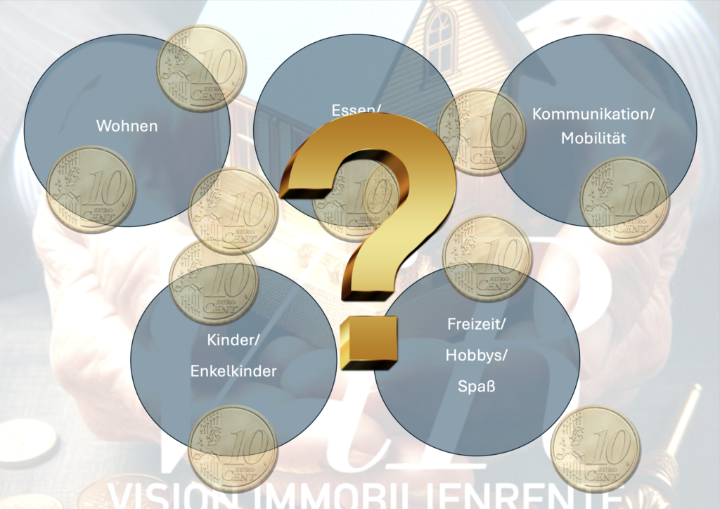 Rente Erklärung 